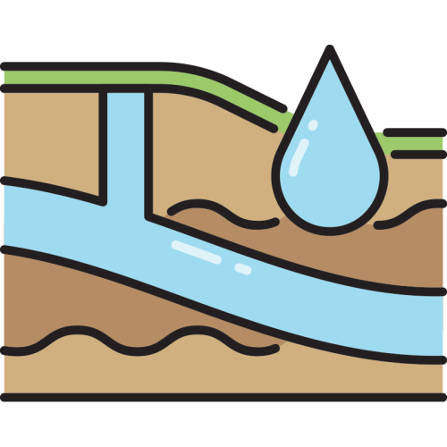 Hydrology & Hydrogeology